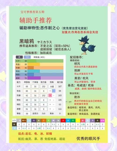 宝可梦朱紫孵蛋全攻略：保姆级流程解析与隐藏技巧揭秘