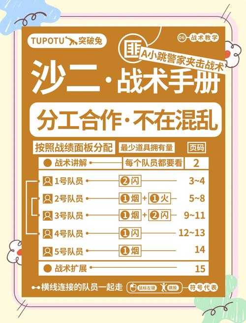 关于《CS2》职业设备规范与玩家健康建议的深度解析: