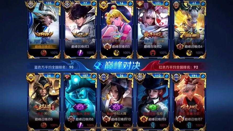 王子与王者的传奇相遇：巅峰对决