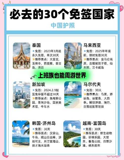 【微信公众号】小红书官网最新资讯：全球最热门的旅游目的地大公开！