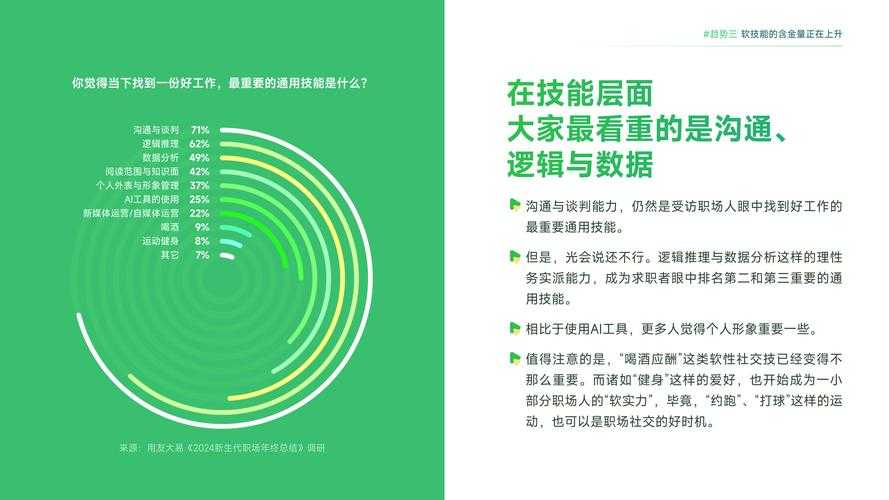2025《助手pp》技术迭代与全场景应用及行业影响