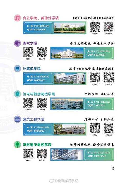 黄冈师范学院怎么样?真实评价与报考指南解析