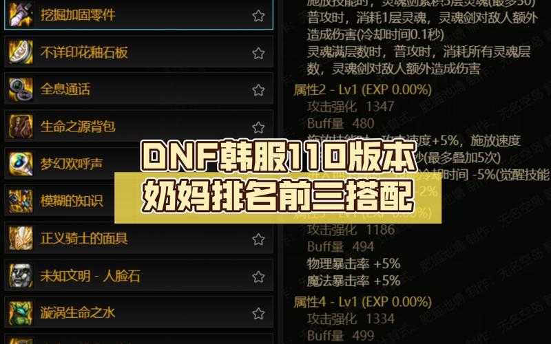 DNF110奶妈2025智力需求与实战平衡