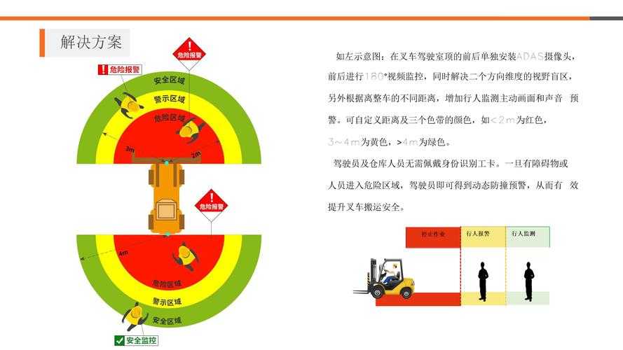 2025年全球80迈限速标准与驾驶安全
