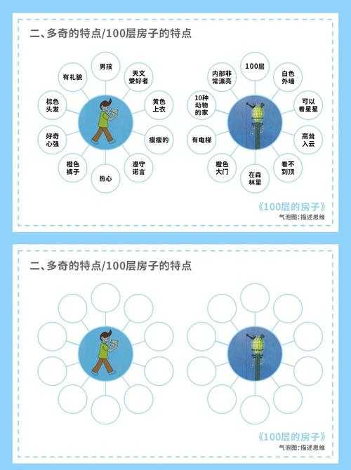 如何为中班孩子设计有趣且有教育意义的《100层房子》教案?