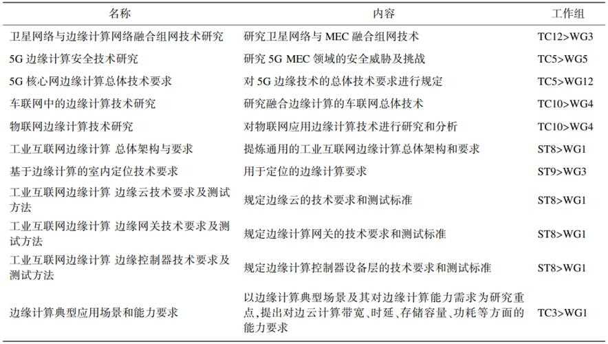 CSDN免积分下载器2019-2025用户降85%及漏洞激增