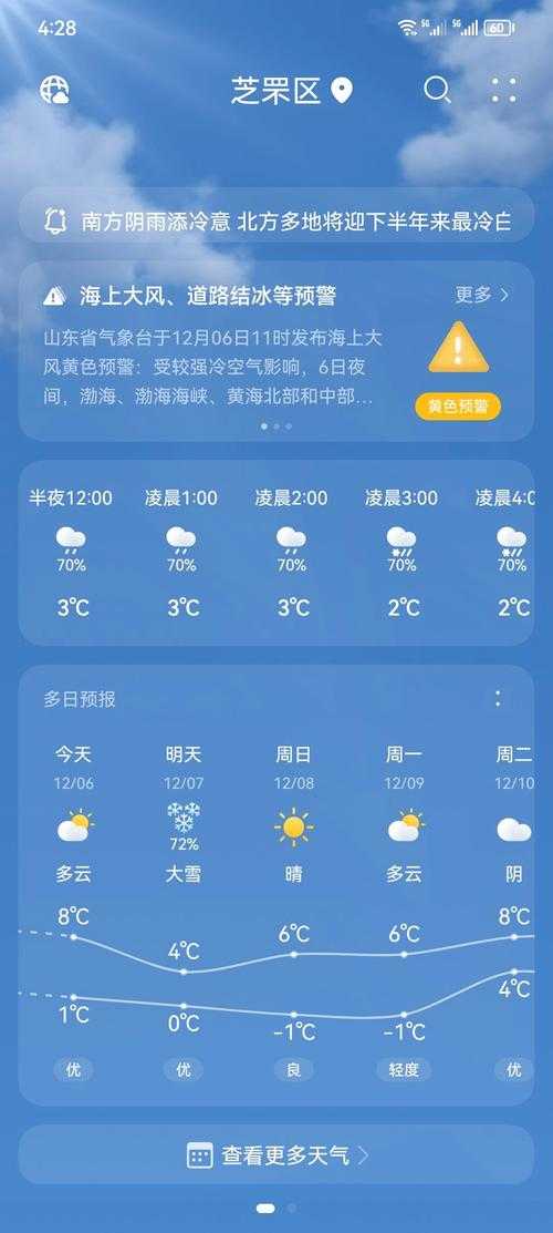 天气预报的秘诀:如何轻松获取准确天气预报信息并明智应对?