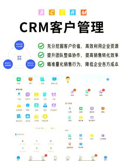 高效选型指南：7com CRM系统如何助力企业实现客户管理数字化转型