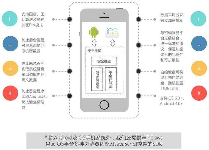藏海传数据创新高背后的六大核心密码