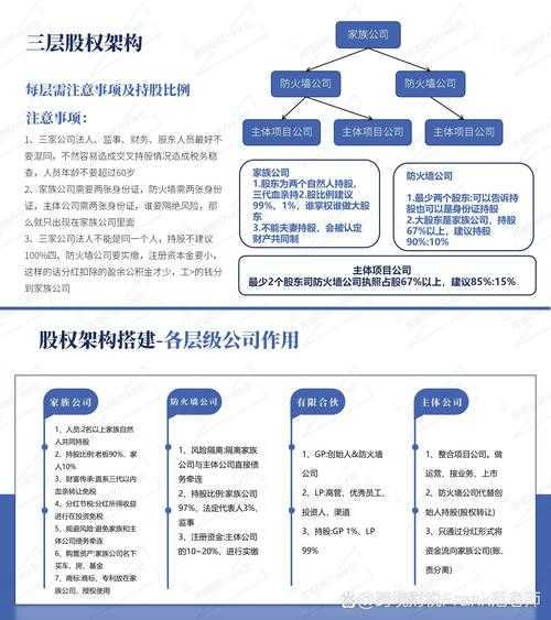 一、孩子王公司概况与股权变动背景