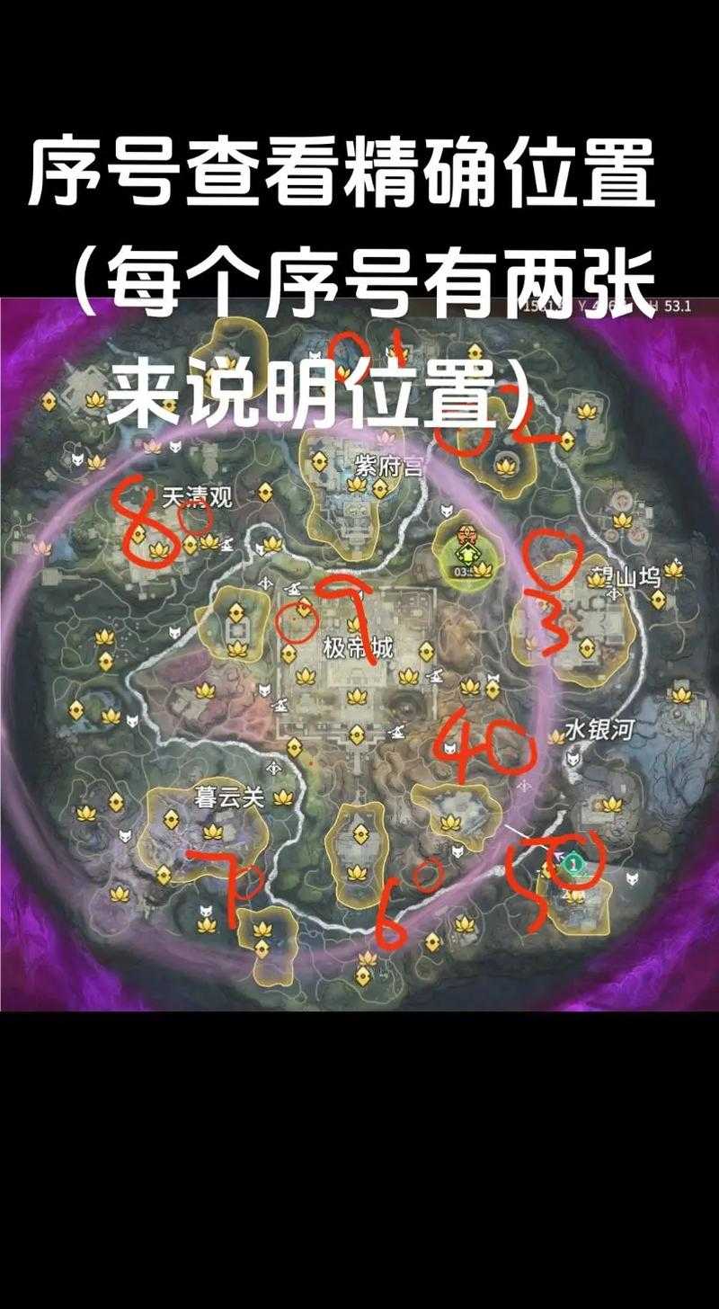 永久召唤单位在游戏地图上的位置选择技巧是什么