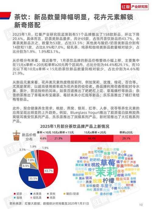 《一代枭雄吧》2025发展观察：草根到文化符号