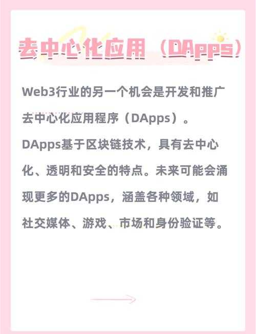 关于Web3.0技术驱动下CS论坛向DAO形态演进及用户数据所有权问题的趋势分析,结合四大权威报告数据来源,现提出以下结构化解读: