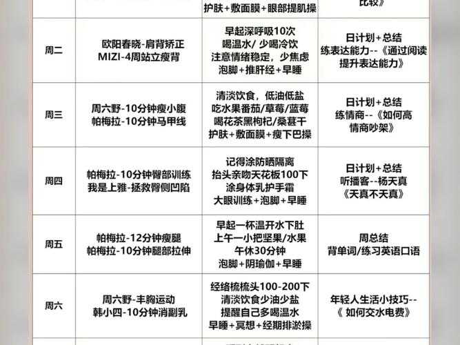 如何选择合适的健身计划：从神木到175pt，如何制定有效的锻炼方案？