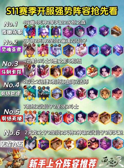 《一局制MOBA手游上分攻略：快速掌握致胜技巧》