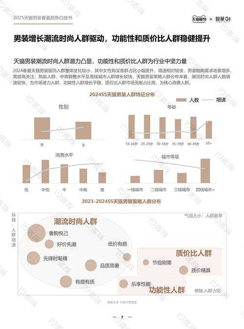 以下是对男大毒王三觉系统发展现状与行业趋势的深度分析报告: