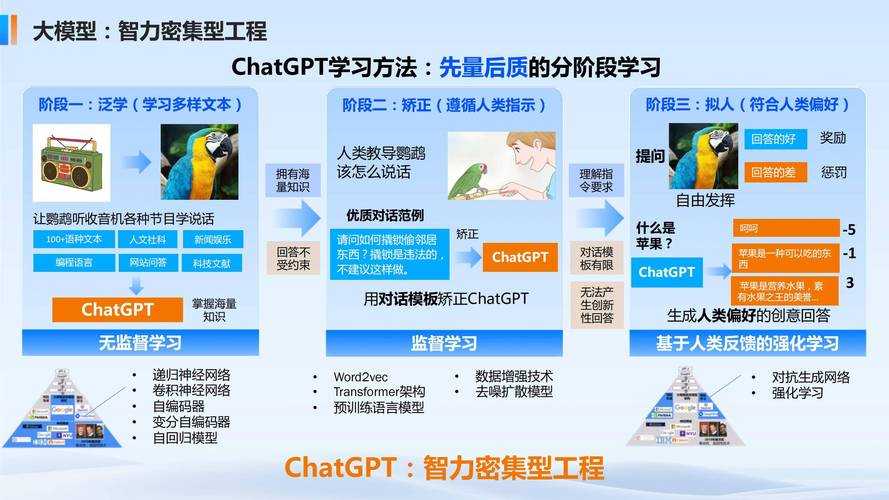 2025人工智能:技术突破、伦理挑战与社会适应