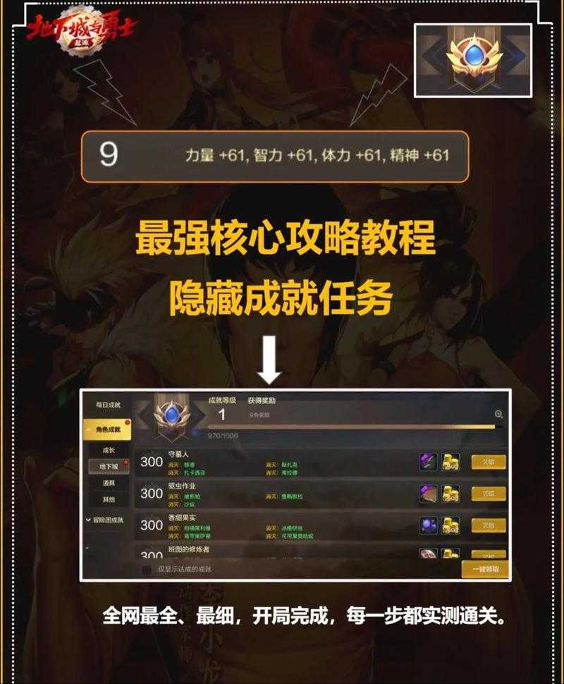 2025 DNF手游冒险团角色分类养成收藏深度解析
