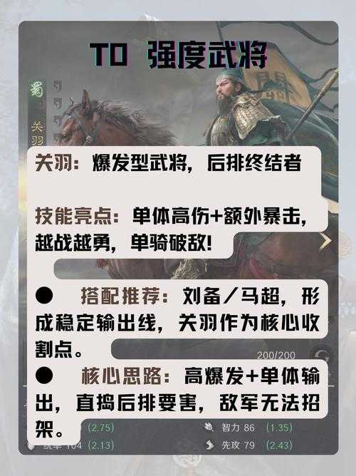 以下是对《2025年武将强度评估报告》的深度解析与实战建议，按优先级分类整理：