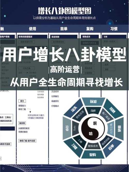 《热血江湖》2025版本运营策略优化方案(含数据化运营模型)