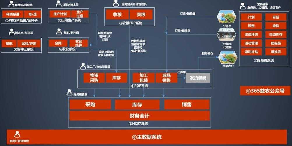 关于CSGO虚拟经济系统变革的深度分析