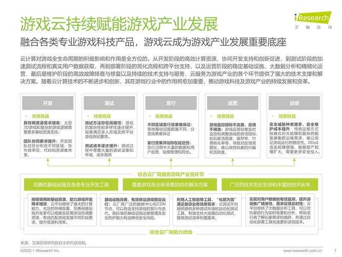 以下是Discuz! 2025年发展全景及核心信息的结构化梳理:
