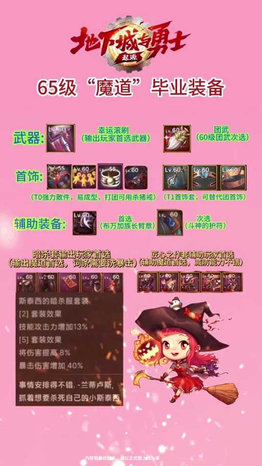 2025DNF女鬼剑三绝补丁技能重构装备调整