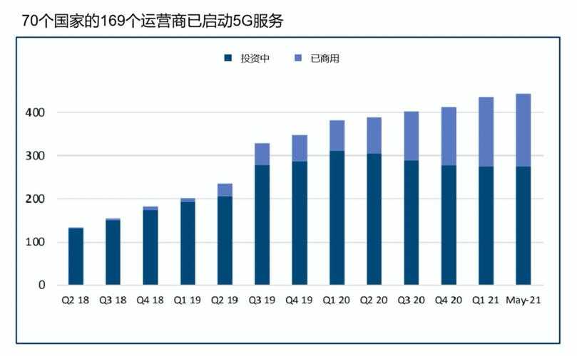 2025年《飞极速官网》发展现状与技术解析