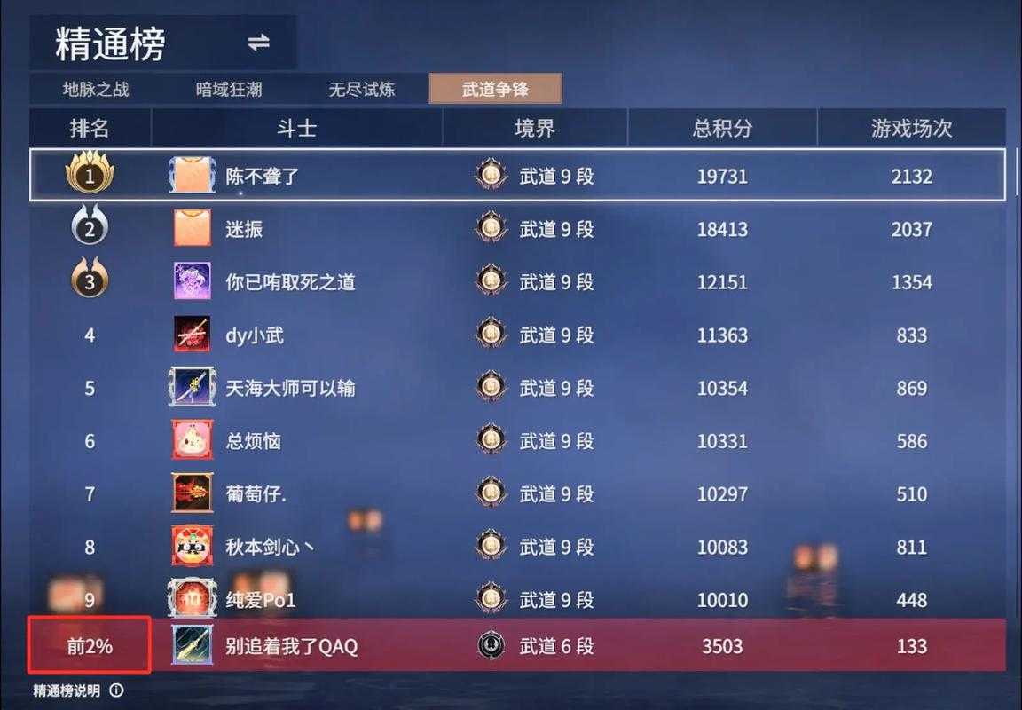 永劫无间段位排行及快速上分技巧