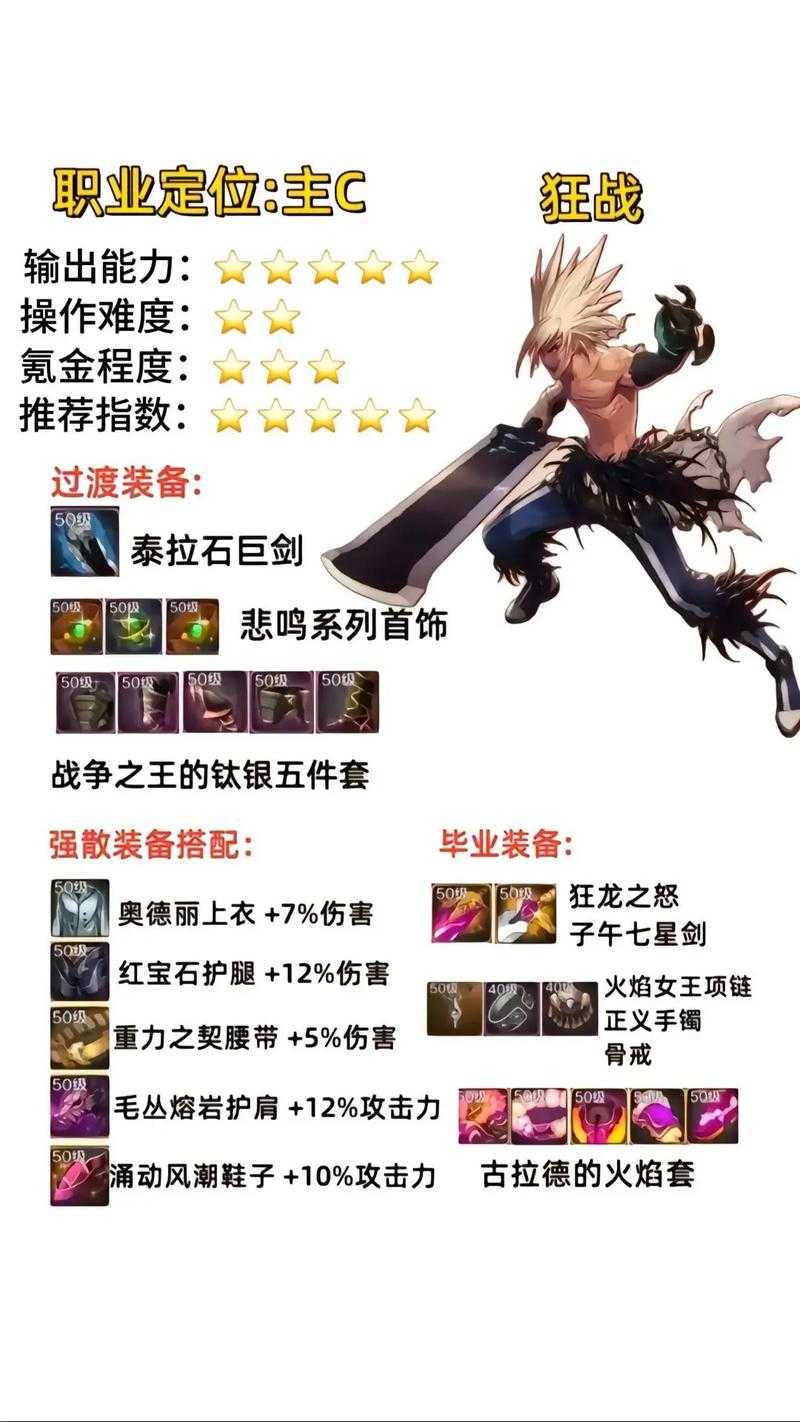 根据提供的信息,以下是关于DNF攻速流与暴击流对比及职业平衡趋势的深度分析: