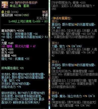 DNF2025增幅保底机制与装备玄学全解析
