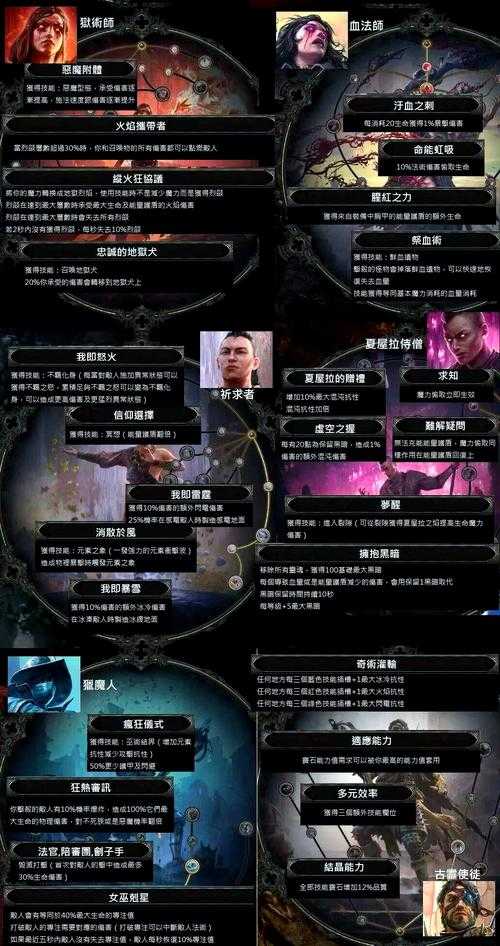 流放之路手游攻略大全：新手入门到精通指南