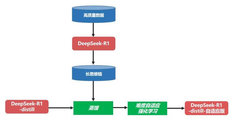 如何获取并应用针对网络的增强优化工具,比如提升速度的钛系列网络提速器?