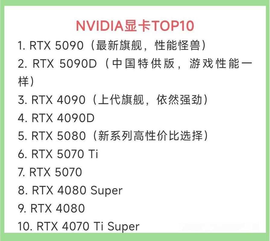CS:GO 2025显卡CPU内存存储外设全配置指南