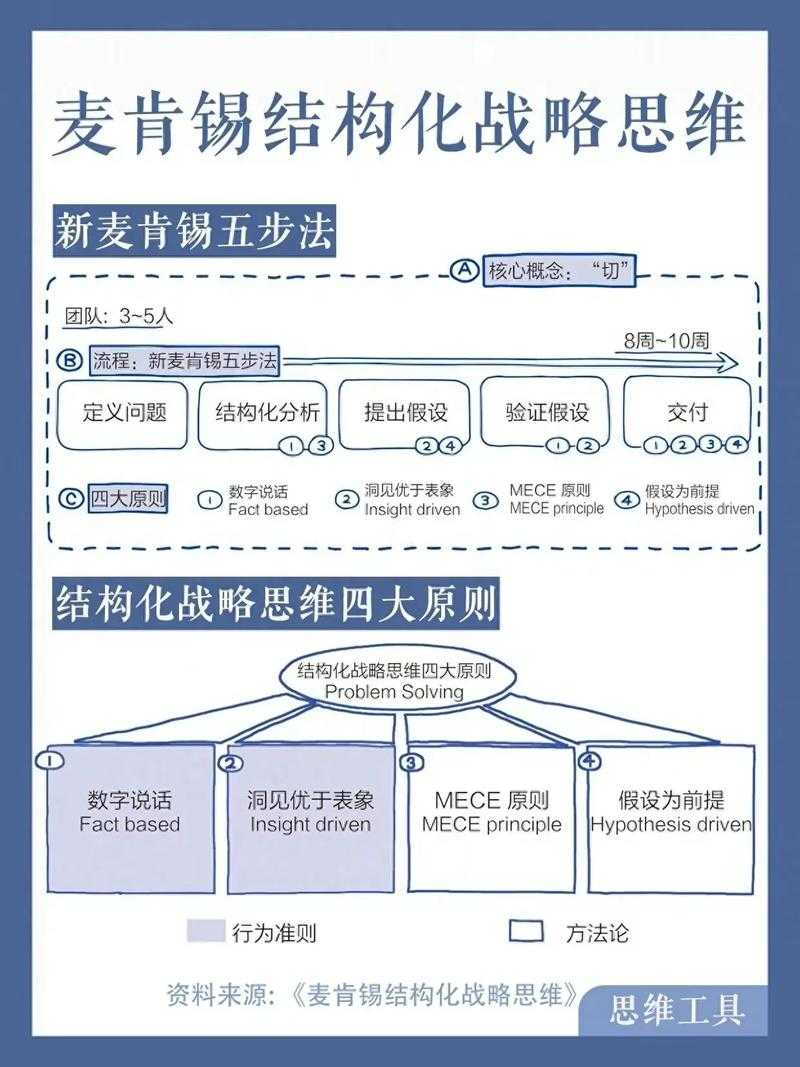 以下是针对《幽灵边境2》技术战与玩家生态的深度解析报告,采用结构化呈现与战略建议模式: