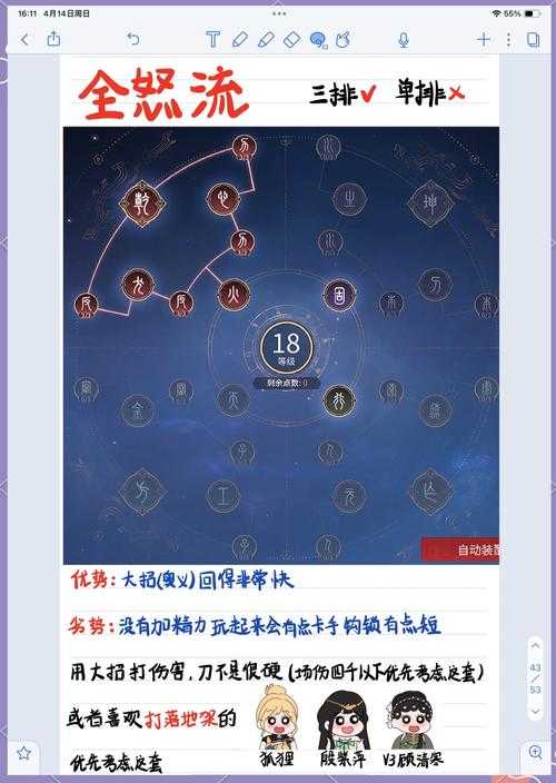永劫无间配置推荐2024 高帧流畅设置指南