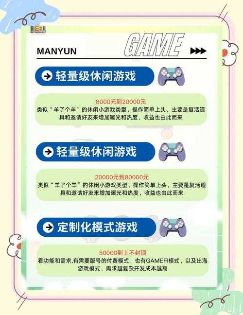 如何在线畅享123小游戏?免费试玩指南