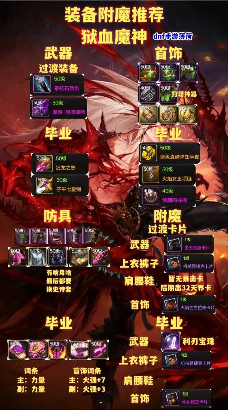 DNF2025元素爆破装备解析:机制掉落属性获取未来