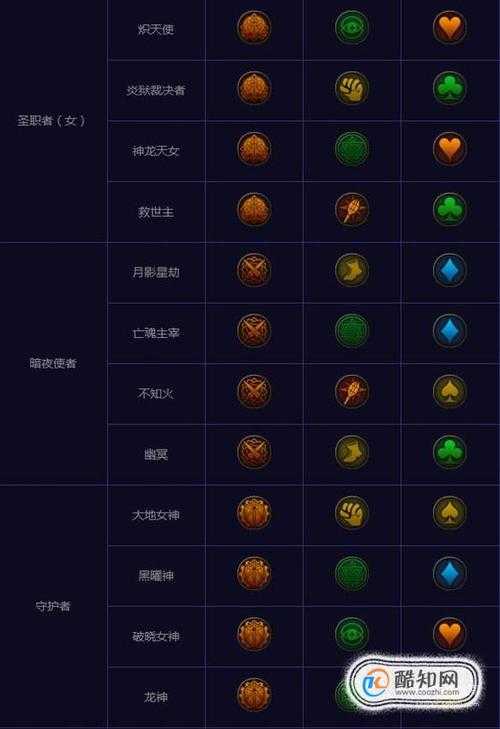 如何高效获取100级版本骁勇结晶攻略？快速刷取方法大解析