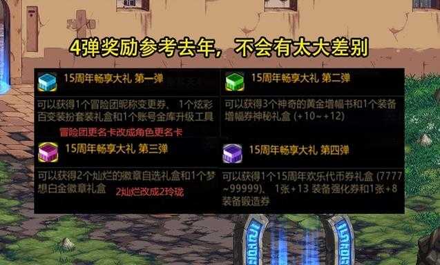 DNF16周年2025装备升级奖励全公开