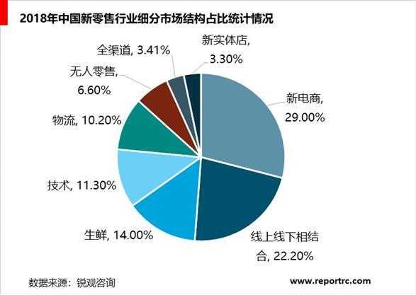 《明星去哪儿2》运营报告深度分析（2025年5月）