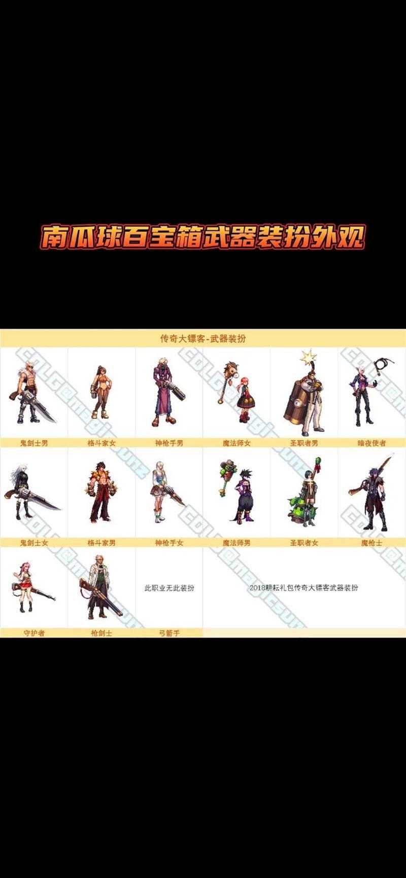 dnf暗枪士时装属性选择