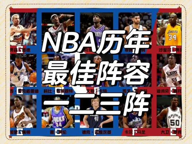 重磅解析重温NBA选秀黄金岁月:08届选秀顺位榜单回顾与前瞻