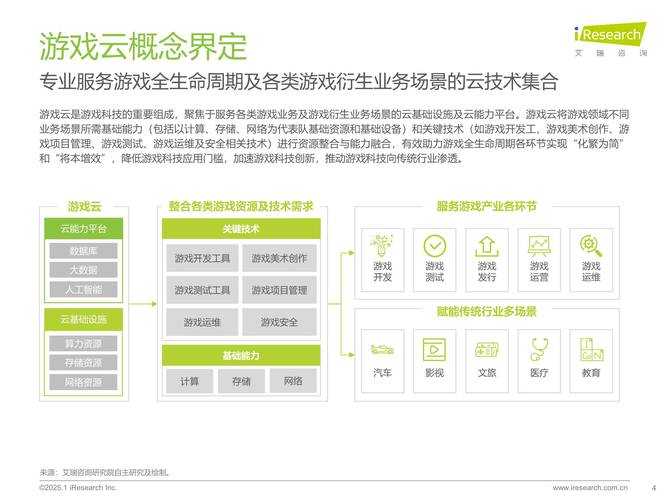 2025游戏工作室协议优化设计与风险控制