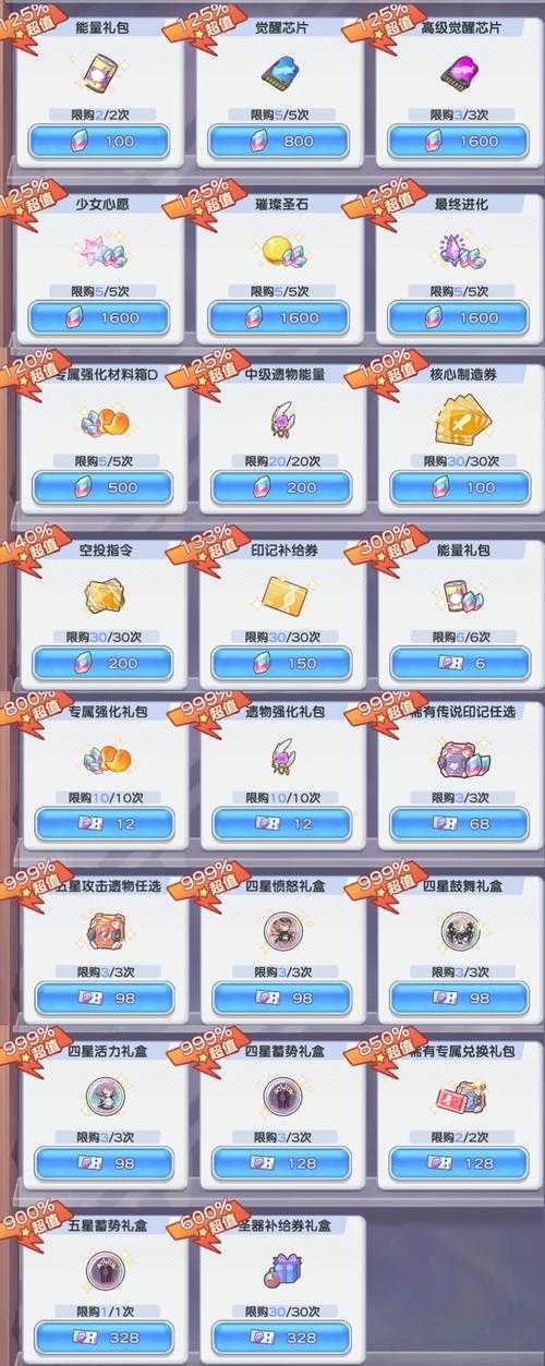 冒险小分队致歉:礼包配置错误与补偿