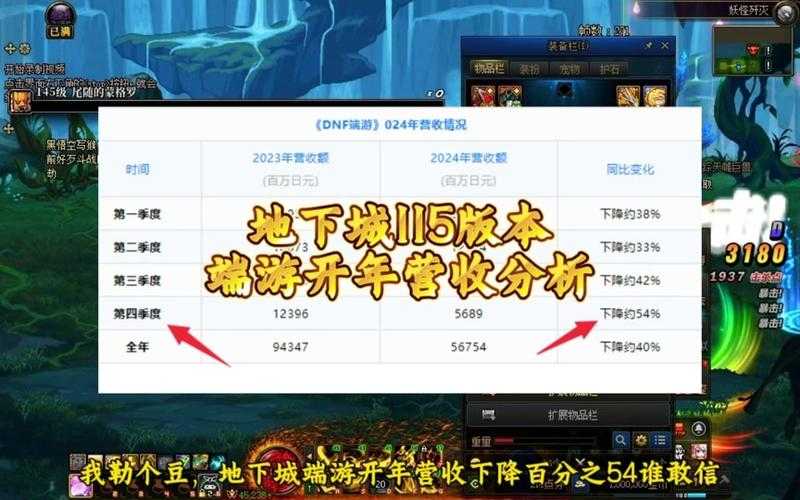 2025年DNF补丁软件实测5款对比