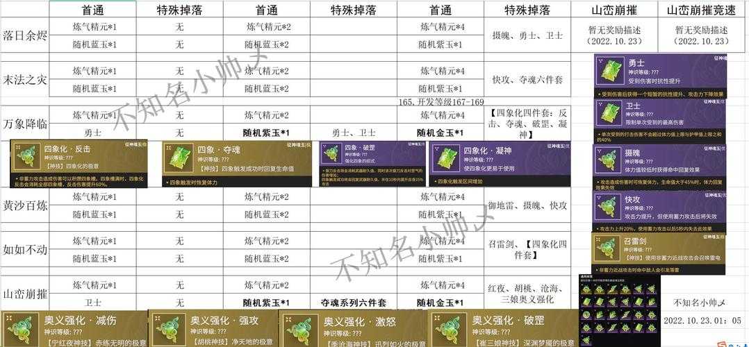 2025热血江湖手游血月武器升级全攻略