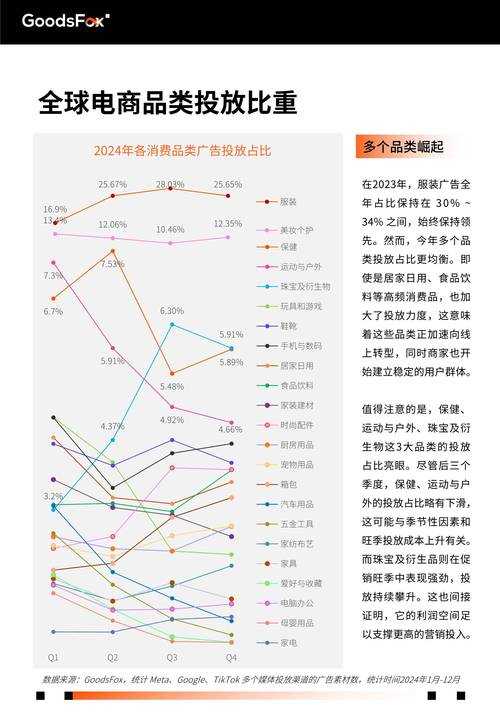2025贴吧群生态:用户行为、运营策略与数据趋势挑战