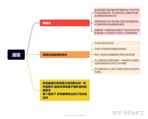 以下是针对您提供的游戏设置与功能信息的结构化总结及建议：