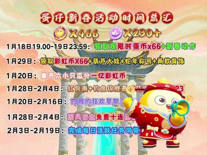 永康蛋仔派对营业时间表,营业时间 时段 营业时间
